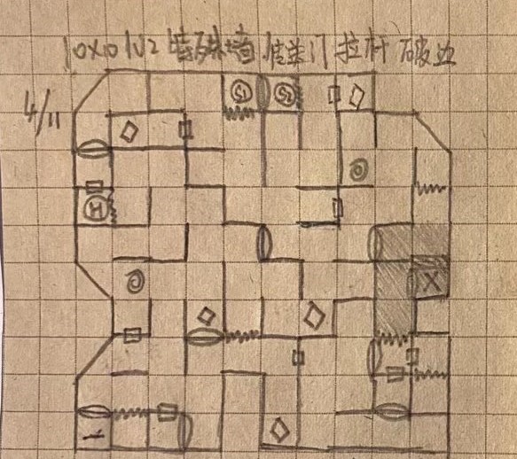 10x10 1v2 [危墙 翻转墙 悔过墙] [破败边界 传送门 拉杆]