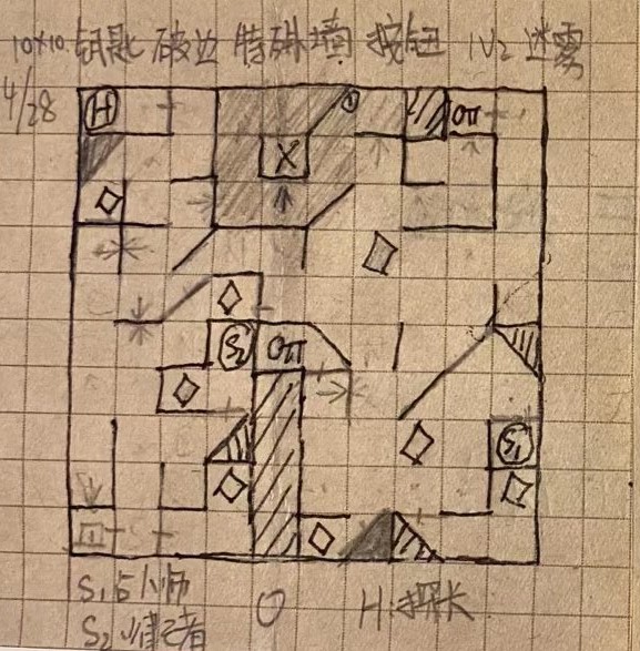 10x10 1v2 [虚无墙 45度墙] [破败边界 钥匙 按钮]