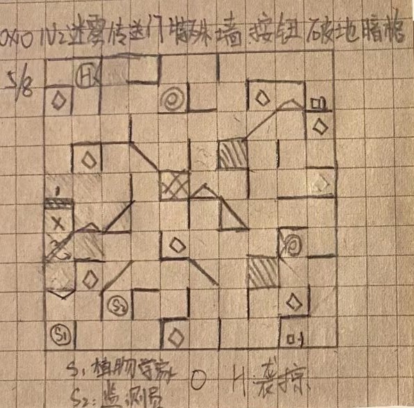 10x10 1v2 [单向墙 45度墙] [按钮 传送门 暗格 破败地形]
